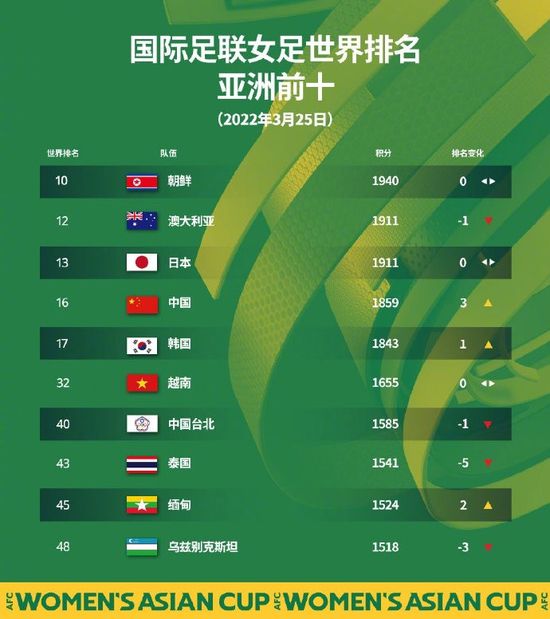 五月婷婷六月激情